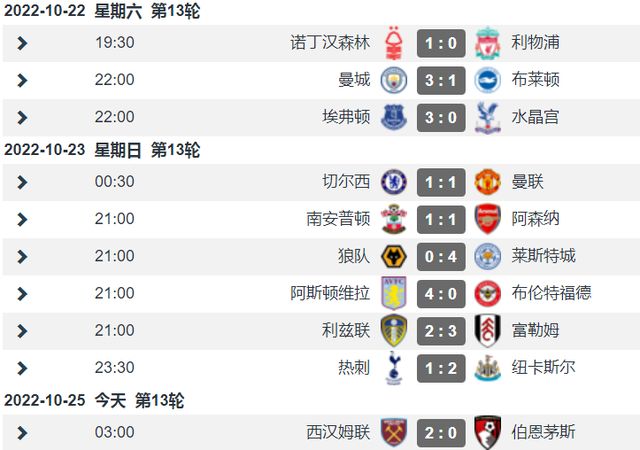 官方：格雷米奥主帅梅内塞斯下课（格雷米奥官宣主帅梅内塞斯解任）