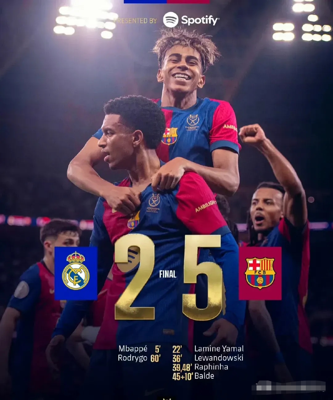 持续发力！萨林杰送长传 胡明轩助张昊上篮将分差拉开到20分以上（火力不减！萨林杰长传发动，胡明轩助张昊上篮，领先突破20分）