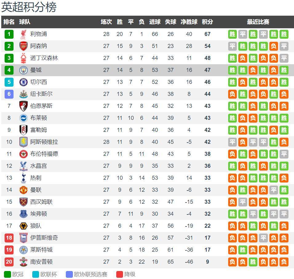 姆巴佩圣马梅斯上演双响 阿隆索率皇马重拾信心（姆巴佩圣马梅斯梅开二度，阿隆索带领皇马重振士气）