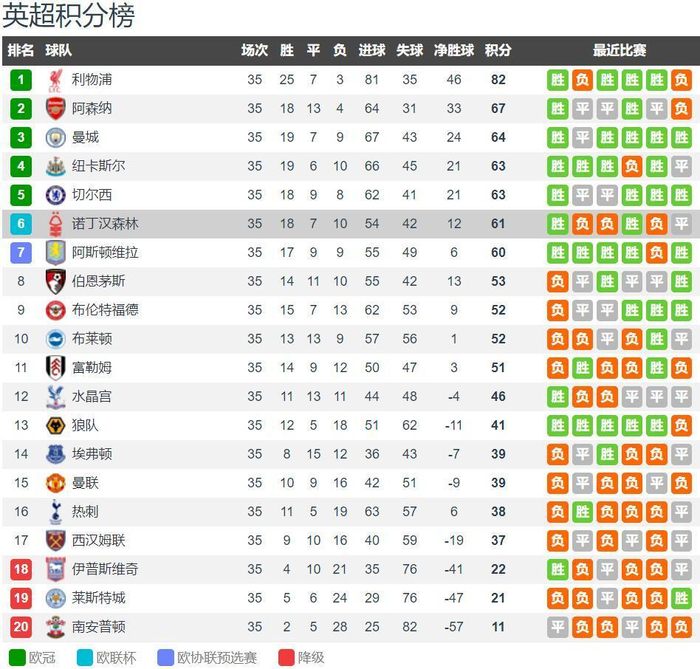 2026是执教生涯最后一届世界杯？罗纳德-科曼：有这种可能性（科曼：2026年世界杯可能是我执教生涯的最后一站）