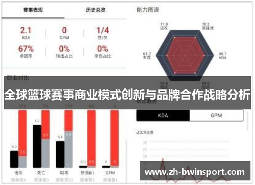 全球篮球赛事商业模式创新与品牌合作战略分析