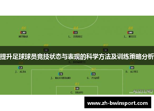 提升足球球员竞技状态与表现的科学方法及训练策略分析