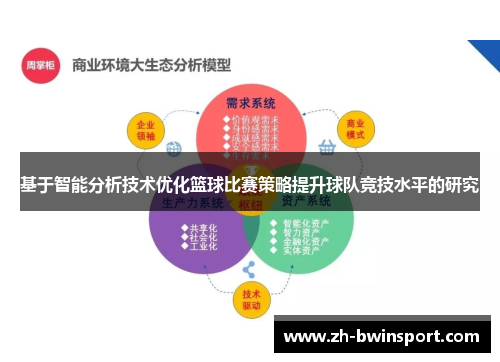 基于智能分析技术优化篮球比赛策略提升球队竞技水平的研究