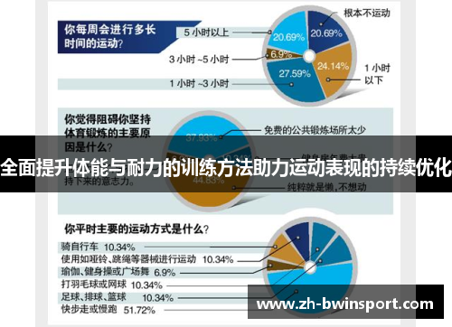 全面提升体能与耐力的训练方法助力运动表现的持续优化